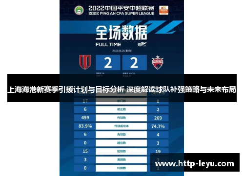 上海海港新赛季引援计划与目标分析 深度解读球队补强策略与未来布局