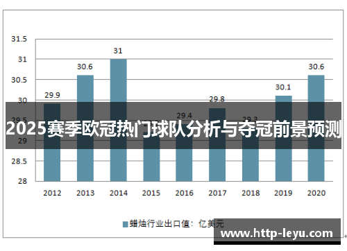 2025赛季欧冠热门球队分析与夺冠前景预测