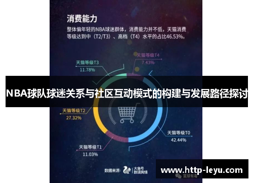 NBA球队球迷关系与社区互动模式的构建与发展路径探讨