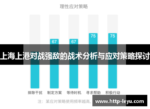 上海上港对战强敌的战术分析与应对策略探讨