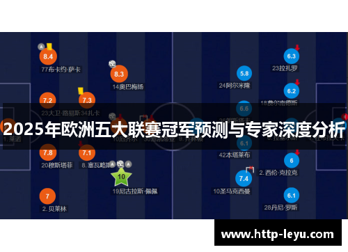 2025年欧洲五大联赛冠军预测与专家深度分析