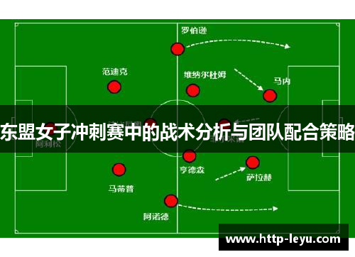 东盟女子冲刺赛中的战术分析与团队配合策略