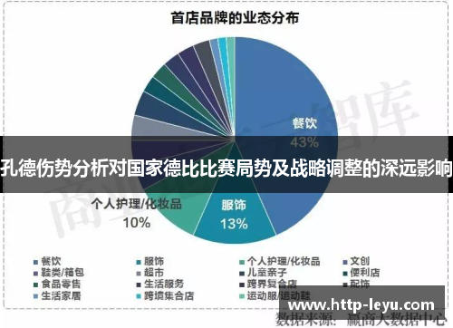 孔德伤势分析对国家德比比赛局势及战略调整的深远影响