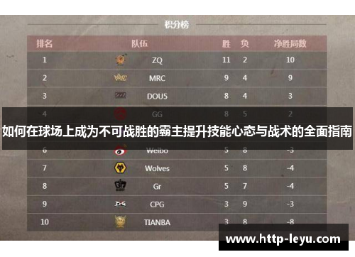 如何在球场上成为不可战胜的霸主提升技能心态与战术的全面指南