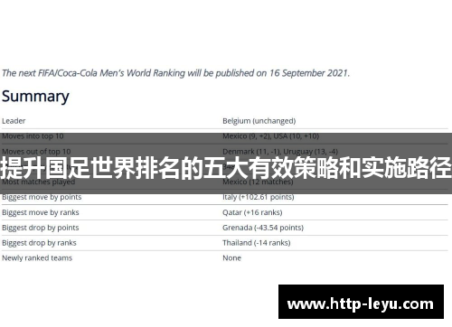 提升国足世界排名的五大有效策略和实施路径