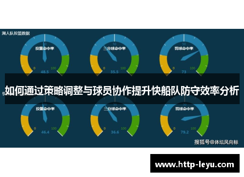 如何通过策略调整与球员协作提升快船队防守效率分析