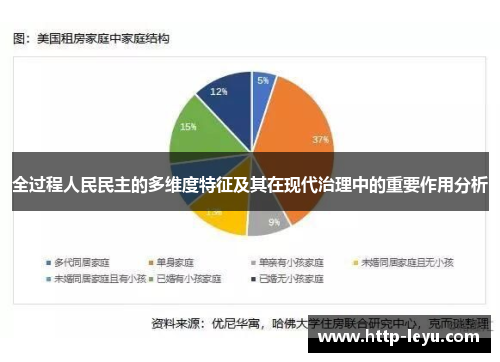 全过程人民民主的多维度特征及其在现代治理中的重要作用分析