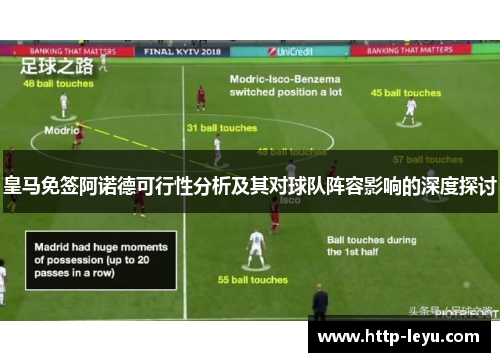 皇马免签阿诺德可行性分析及其对球队阵容影响的深度探讨