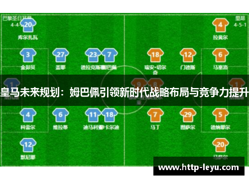 皇马未来规划：姆巴佩引领新时代战略布局与竞争力提升