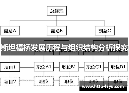 斯坦福桥发展历程与组织结构分析探究