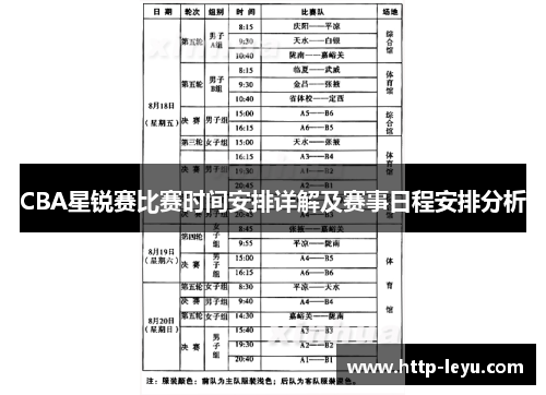 CBA星锐赛比赛时间安排详解及赛事日程安排分析