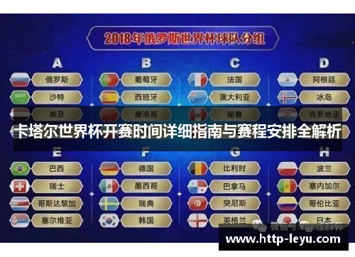 卡塔尔世界杯开赛时间详细指南与赛程安排全解析