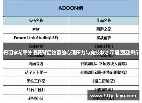 丹羽孝希意外退赛背后隐藏的心理压力与竞技状态深层原因探析