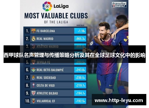西甲球队名声管理与传播策略分析及其在全球足球文化中的影响 西甲球队名声管理与传播策略分析及其在全球足球文化中的影响
