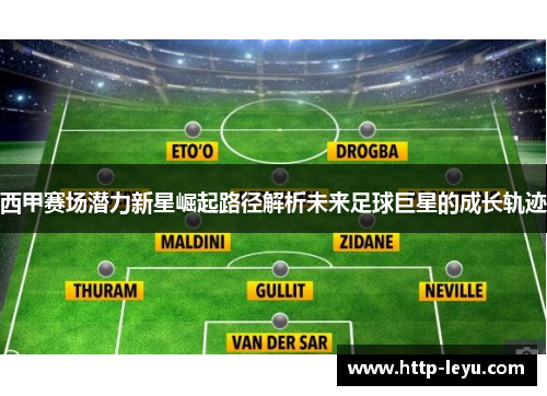 西甲赛场潜力新星崛起路径解析未来足球巨星的成长轨迹 西甲赛场潜力新星崛起路径解析未来足球巨星的成长轨迹