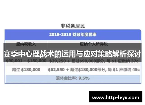赛季中心理战术的运用与应对策略解析探讨 赛季中心理战术的运用与应对策略解析探讨