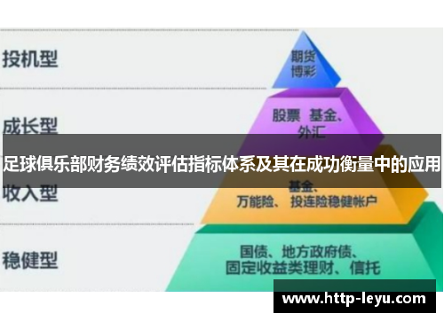 足球俱乐部财务绩效评估指标体系及其在成功衡量中的应用
