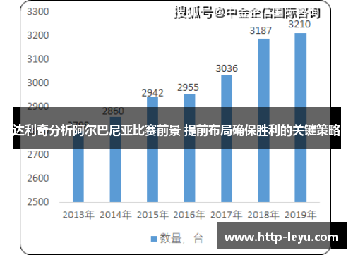 达利奇分析阿尔巴尼亚比赛前景 提前布局确保胜利的关键策略 达利奇分析阿尔巴尼亚比赛前景 提前布局确保胜利的关键策略