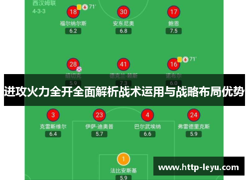 进攻火力全开全面解析战术运用与战略布局优势 进攻火力全开全面解析战术运用与战略布局优势
