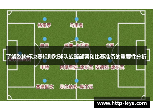 了解欧协杯决赛规则对球队战略部署和比赛准备的重要性分析 了解欧协杯决赛规则对球队战略部署和比赛准备的重要性分析
