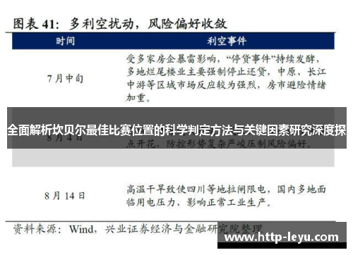 全面解析坎贝尔最佳比赛位置的科学判定方法与关键因素研究深度探 全面解析坎贝尔最佳比赛位置的科学判定方法与关键因素研究深度探