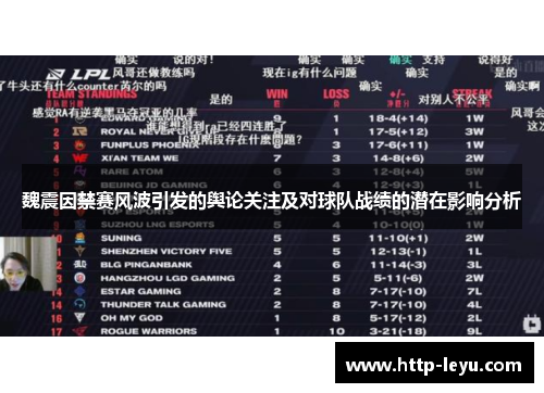 魏震因禁赛风波引发的舆论关注及对球队战绩的潜在影响分析