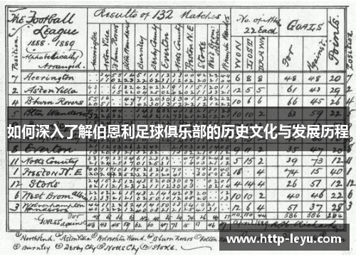 如何深入了解伯恩利足球俱乐部的历史文化与发展历程